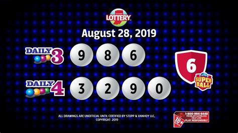 hoosier lottery daily 3.